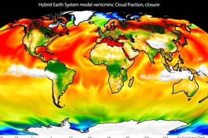 A detailed illustration of a hybrid earth system model with machine learning cloud fraction closure, showcasing the interaction between atmospheric, terrestrial, and oceanic components.